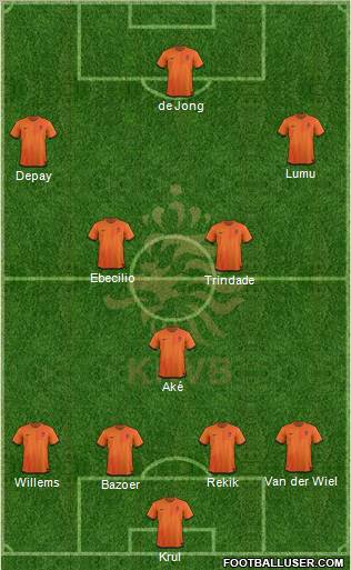 Holland Formation 2012