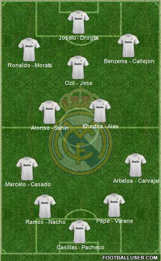 Real Madrid C.F. Formation 2012