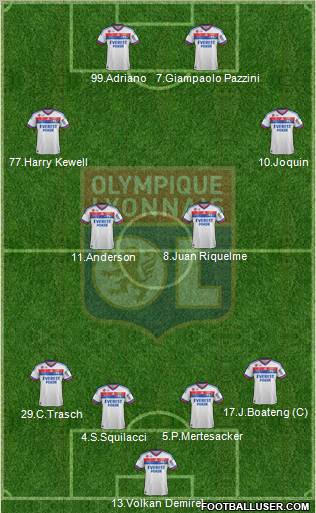 Olympique Lyonnais Formation 2012