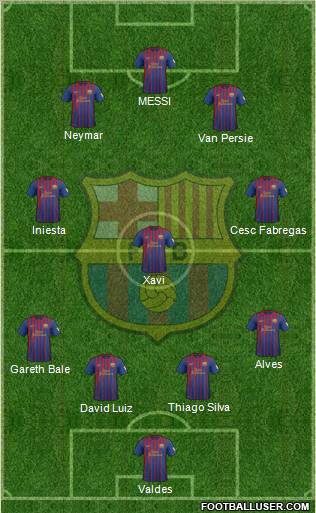 F.C. Barcelona Formation 2012