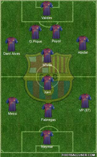 F.C. Barcelona Formation 2012