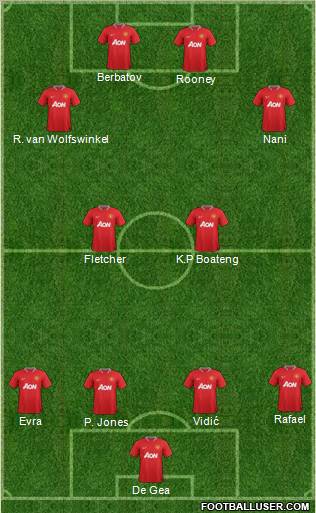 Manchester United Formation 2012