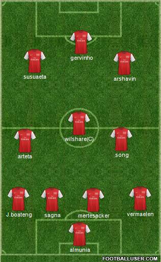 Arsenal Formation 2012