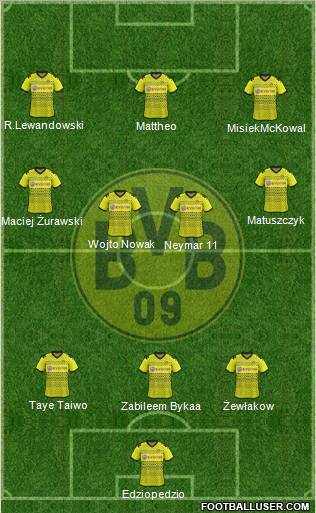 Borussia Dortmund Formation 2012