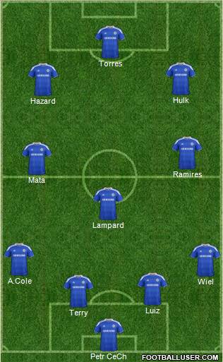 Chelsea Formation 2012