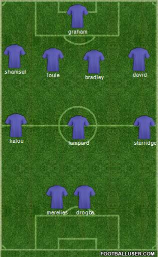 Chelsea Formation 2012
