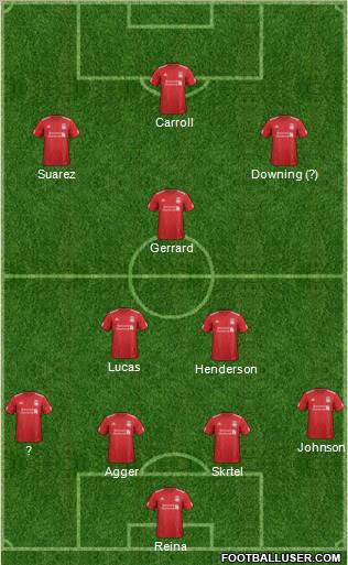 Liverpool Formation 2012