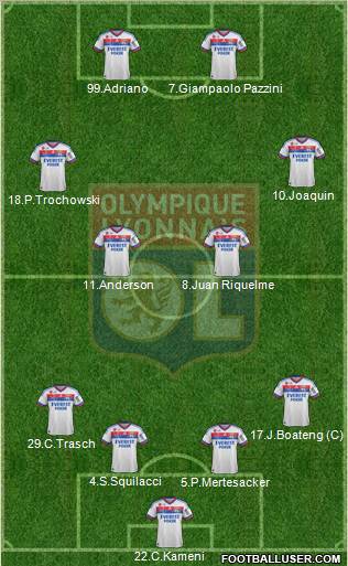Olympique Lyonnais Formation 2012