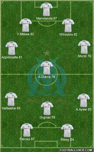 Olympique de Marseille Formation 2012