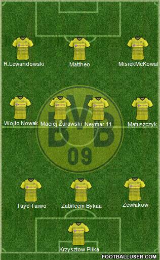 Borussia Dortmund Formation 2012