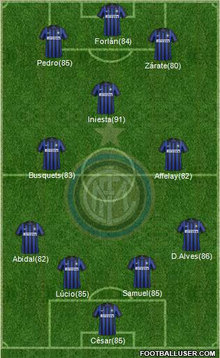 F.C. Internazionale Formation 2012