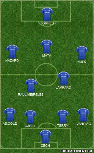 Chelsea Formation 2012