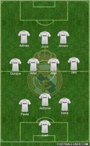 Real Madrid C.F. Formation 2012