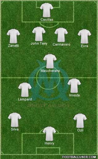 Olympique de Marseille Formation 2012