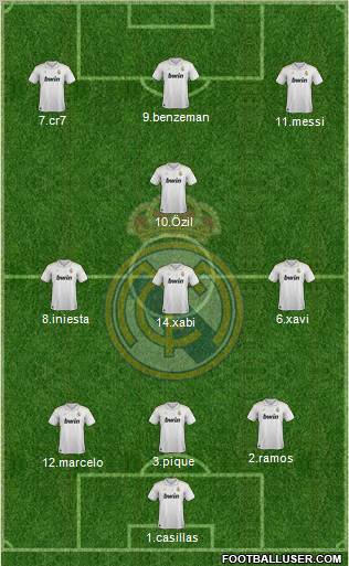 Real Madrid C.F. Formation 2012
