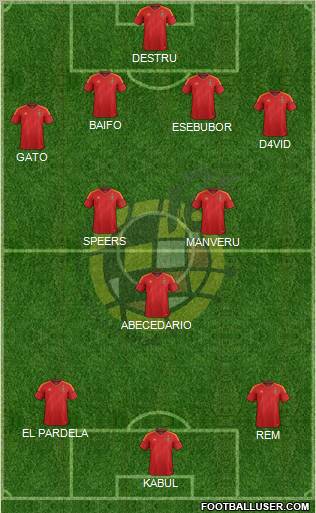 Spain Formation 2012