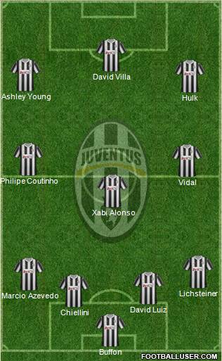 Juventus Formation 2012