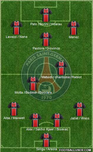 Paris Saint-Germain Formation 2012