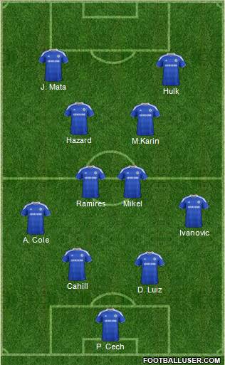 Chelsea Formation 2012