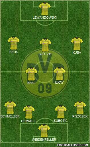 Borussia Dortmund Formation 2012