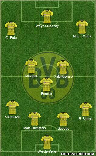 Borussia Dortmund Formation 2012