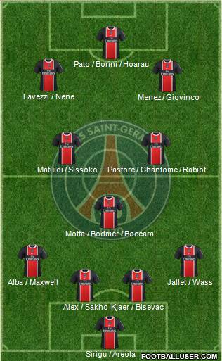 Paris Saint-Germain Formation 2012