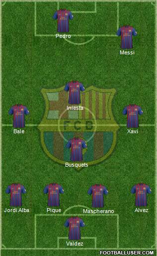 F.C. Barcelona Formation 2012