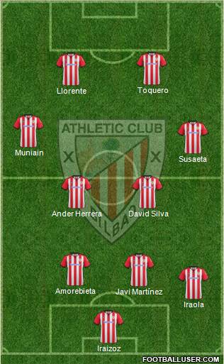 Athletic Club Formation 2012