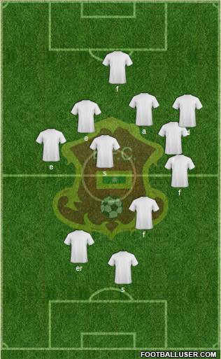 CD Barranquilla FC Formation 2012