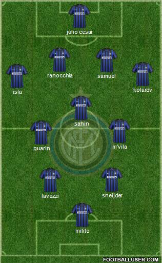 F.C. Internazionale Formation 2012