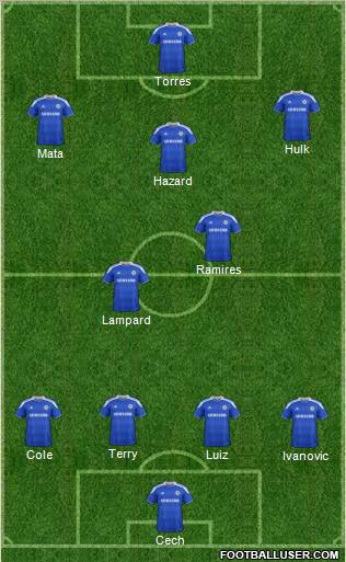 Chelsea Formation 2012
