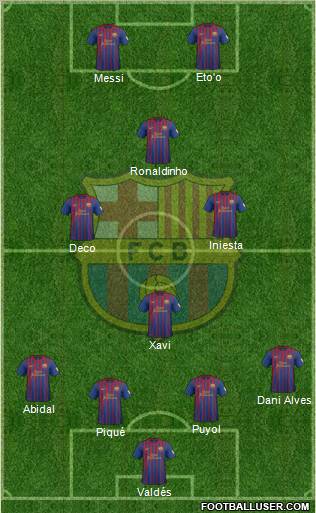 F.C. Barcelona Formation 2012