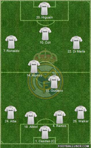 Real Madrid C.F. Formation 2012