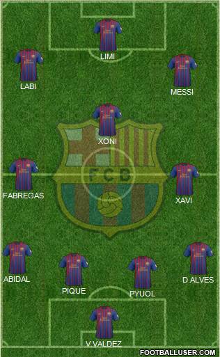 F.C. Barcelona Formation 2012