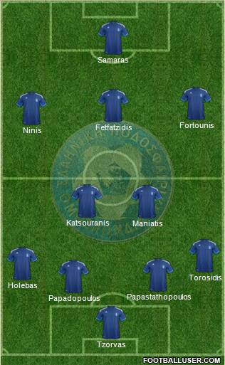 Greece Formation 2012