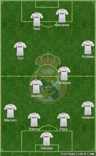 Real Madrid C.F. Formation 2012