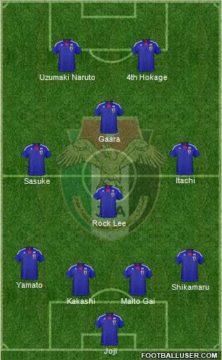 Japan Formation 2012