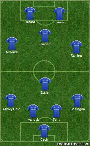 Chelsea Formation 2012