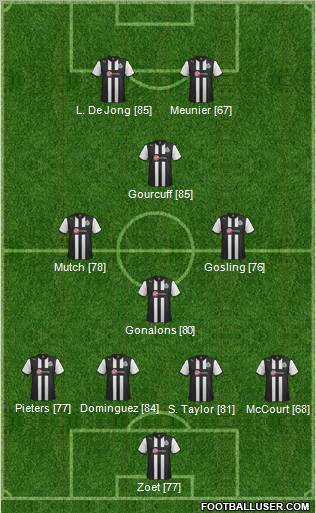 Newcastle United Formation 2012
