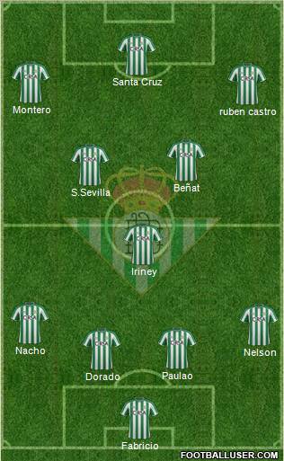 Real Betis B., S.A.D. Formation 2012