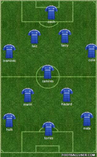 Chelsea Formation 2012