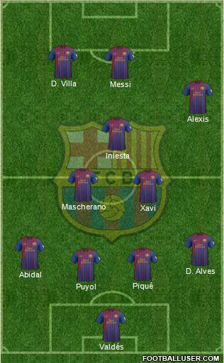 F.C. Barcelona Formation 2012
