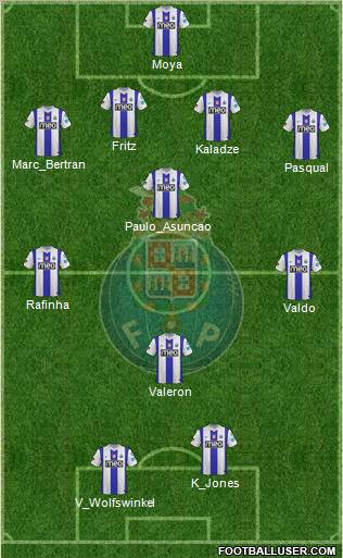 Futebol Clube do Porto - SAD Formation 2012