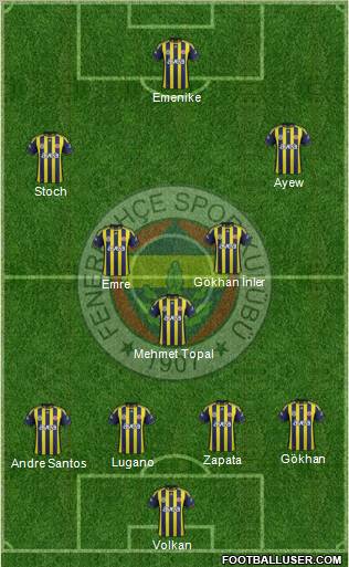 Fenerbahçe SK Formation 2012