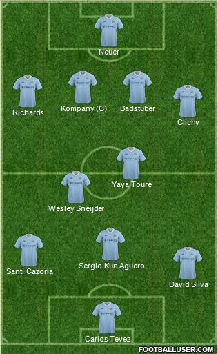 Manchester City Formation 2012