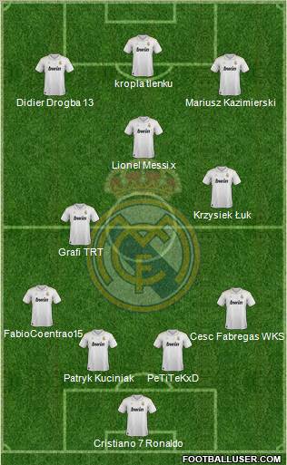Real Madrid C.F. Formation 2012