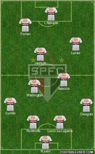 São Paulo FC Formation 2012