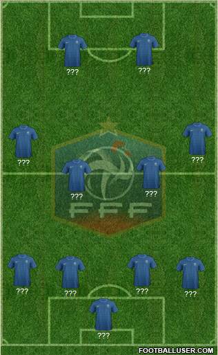 France Formation 2012