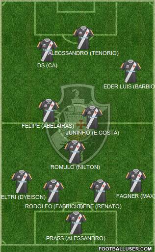 CR Vasco da Gama Formation 2012