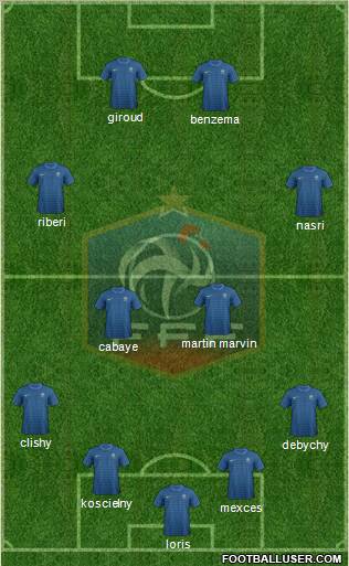 France Formation 2012